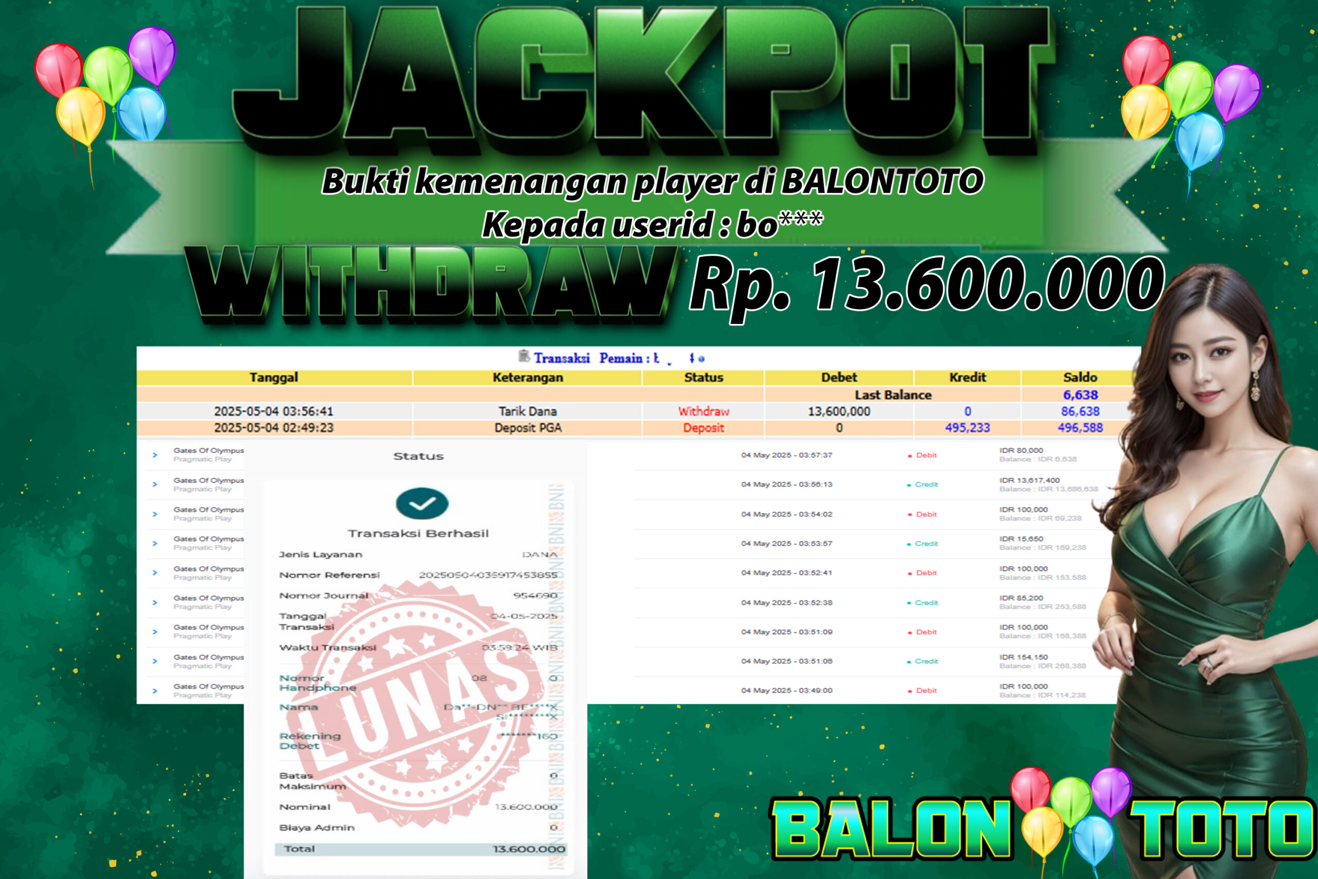 Prediksi BALONTOTO