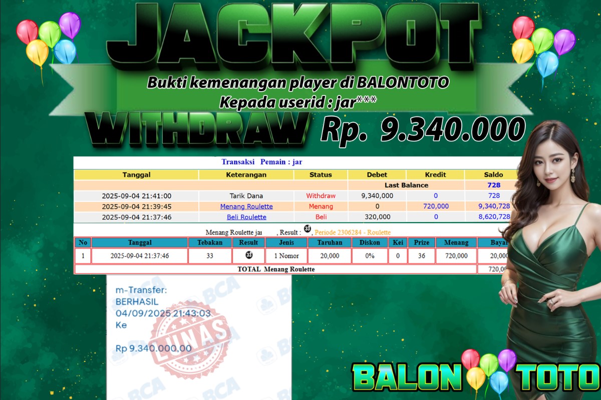 Prediksi BALONTOTO