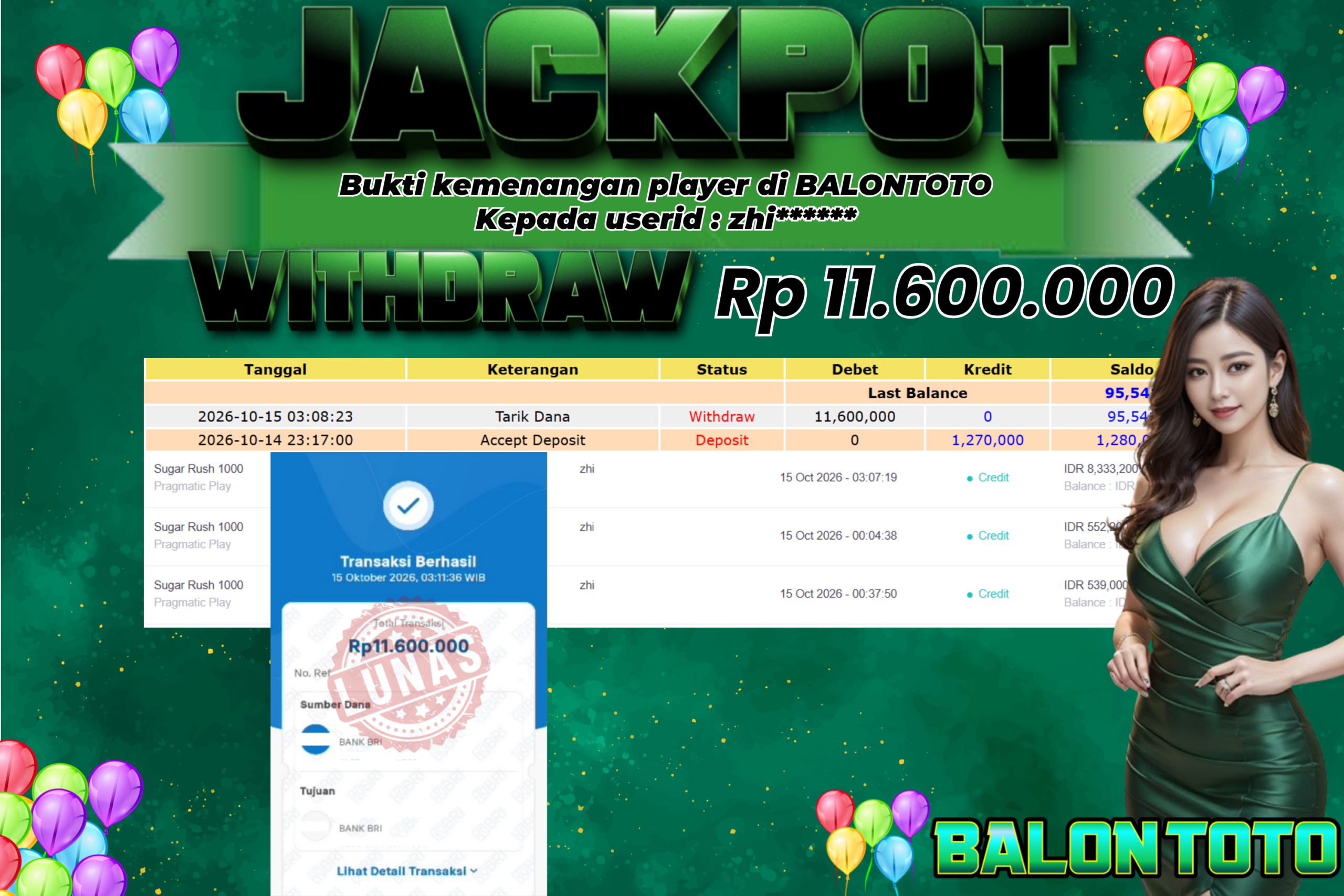 Prediksi BALONTOTO